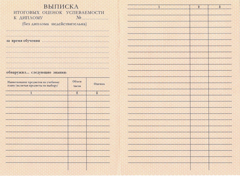 Купить Диплом о начальном образовании 1995-2006 годов в Казани
